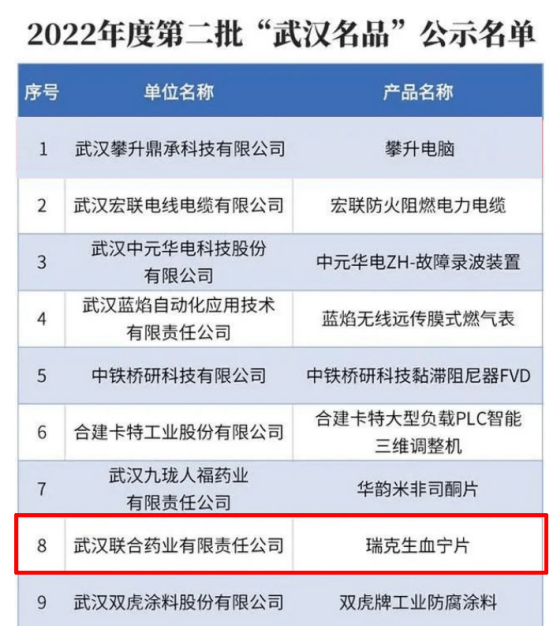 AGGAME·(中国区)集团官方网站