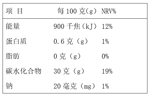AGGAME·(中国区)集团官方网站