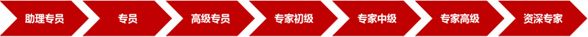 AGGAME·(中国区)集团官方网站